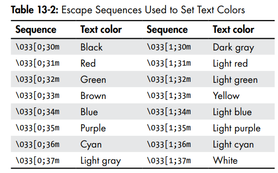 Pasted image 20251016164952